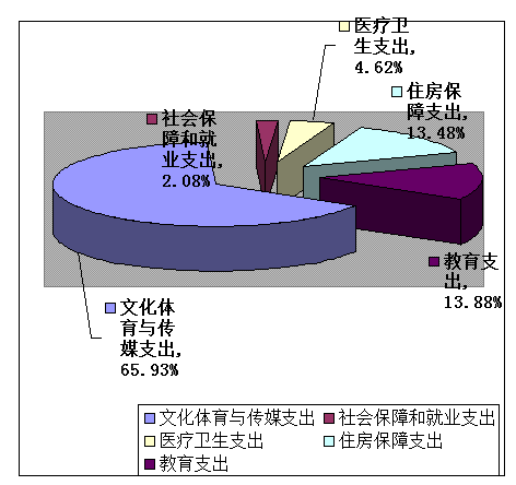 TIM截图20171226101025.png